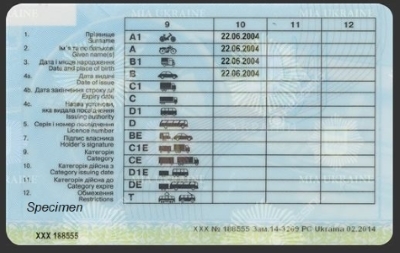 Eksempel 1 på kørekort for UA