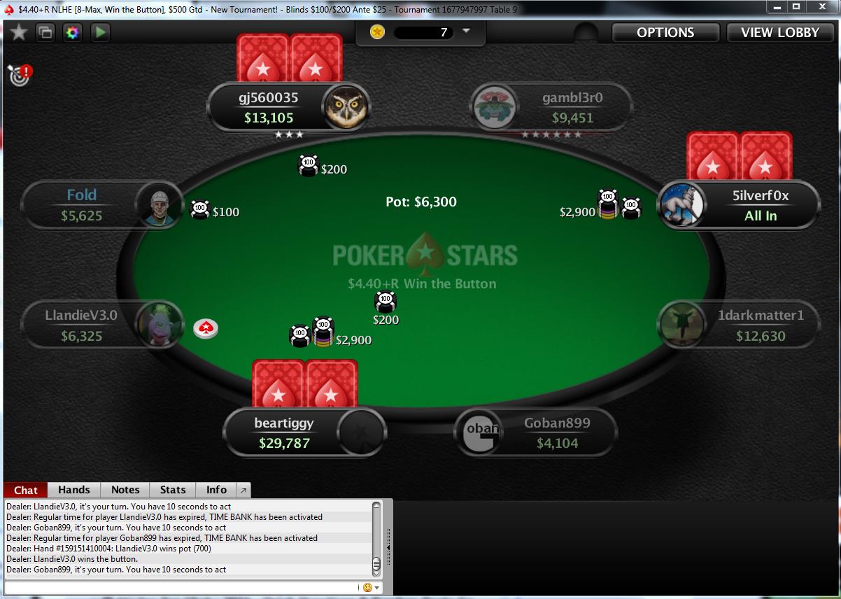 Poker Rules  Discover the rules of the game and win at PokerStars™